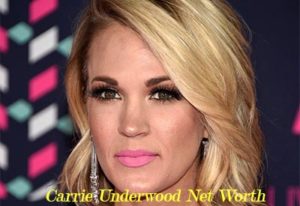 Image of Carrie Underwood Net Worth